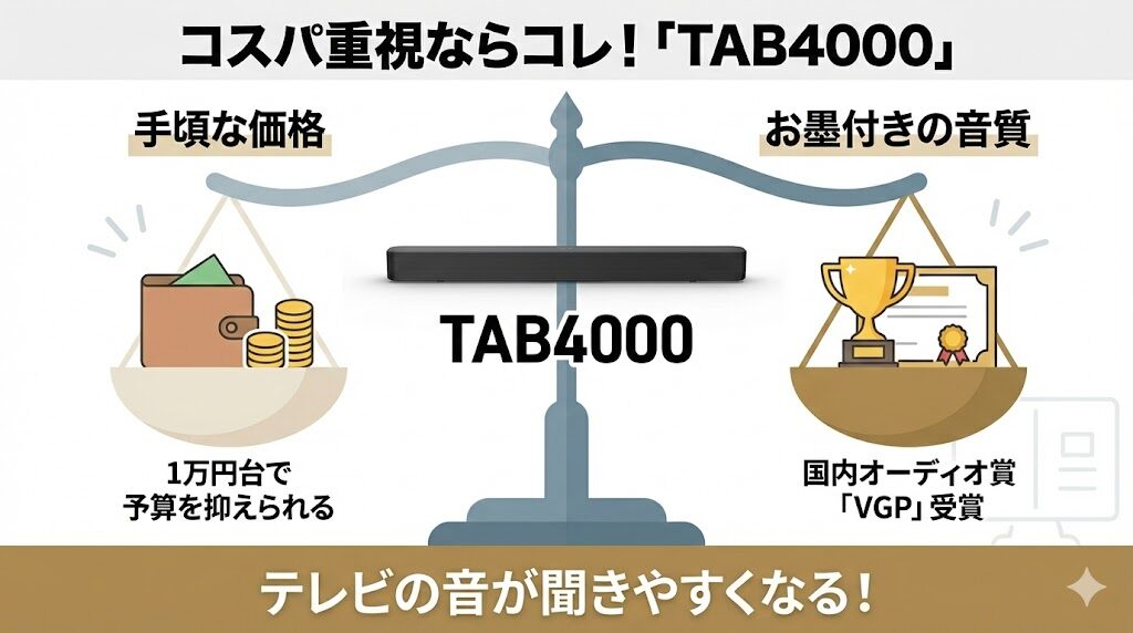 TAB4000｜コストパフォーマンス重視で選びたい人