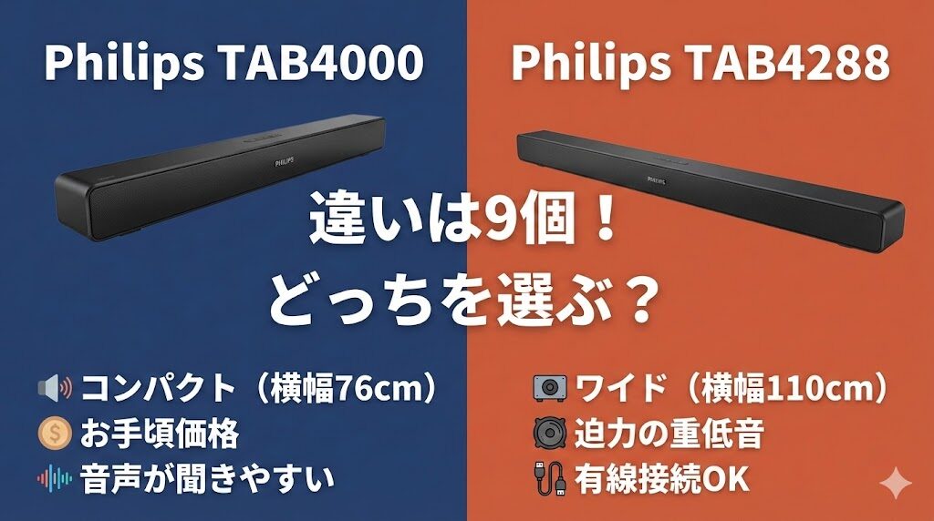 【まとめ】フィリップスTAB4000とTAB4288の違いは9個！「我が家に合う1台」を見つけよう