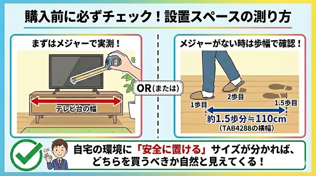 フィリップス　TAB4288　選び方のガイド