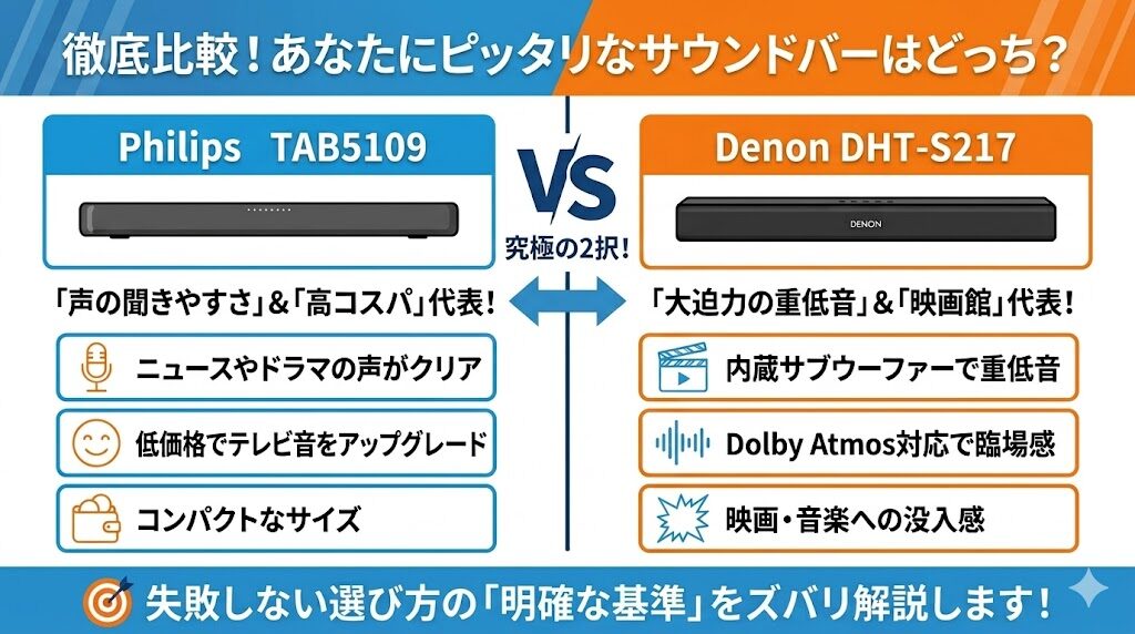 【比較】フィリップスTAB5109とデノンDHT-S217の違い｜どっちがおすすめ？