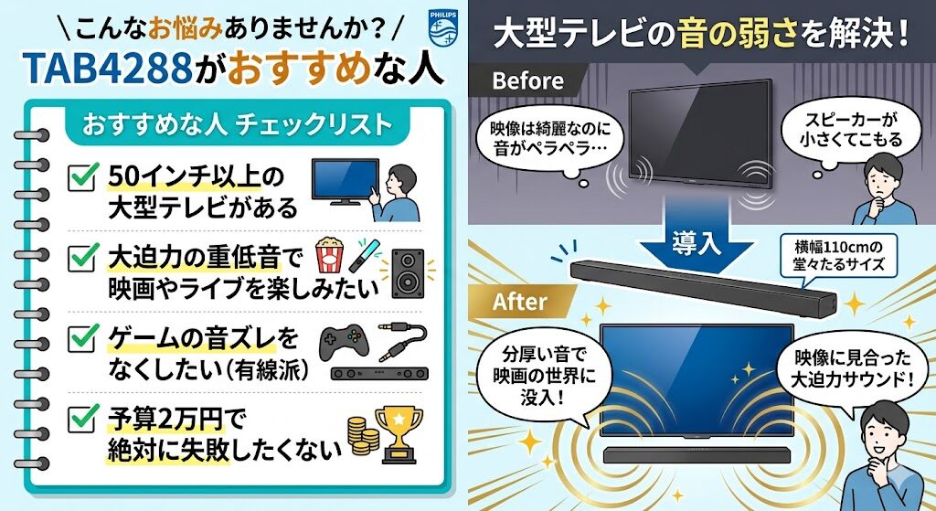フィリップスTAB4288がおすすめな人