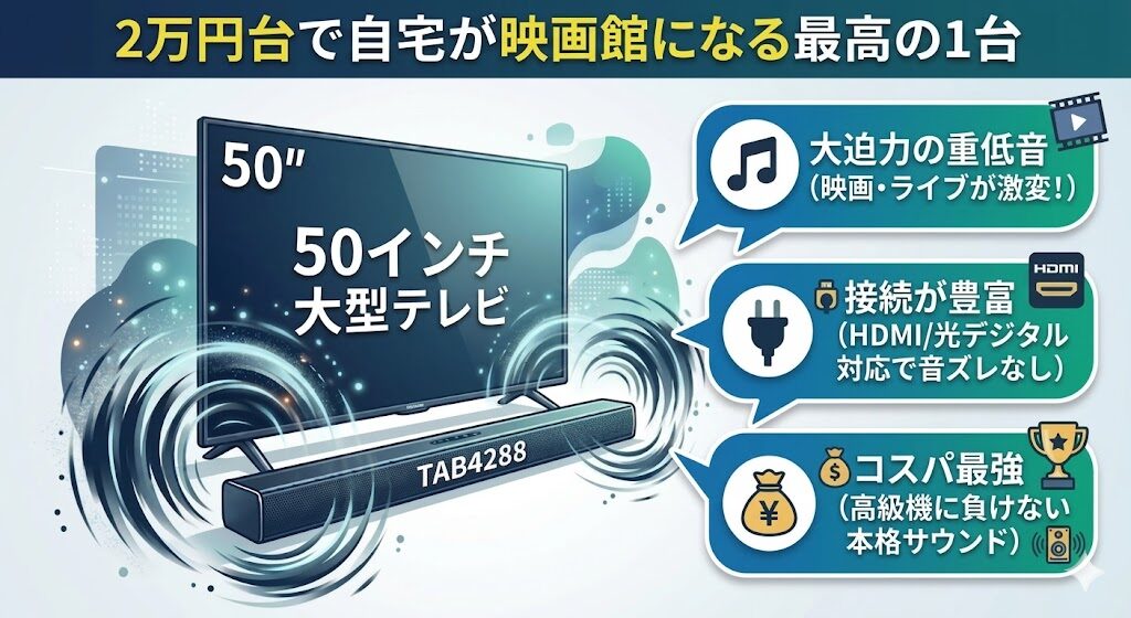 フィリップスTAB4288口コミ総評4.2|2万円台で自宅が映画館になる最高の1台