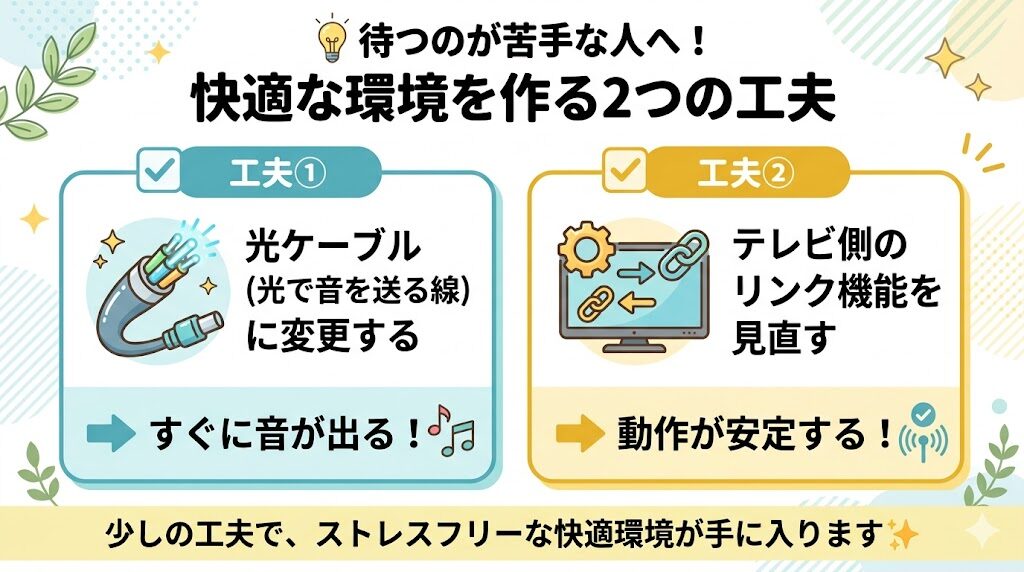 フィリップス　光ケーブル