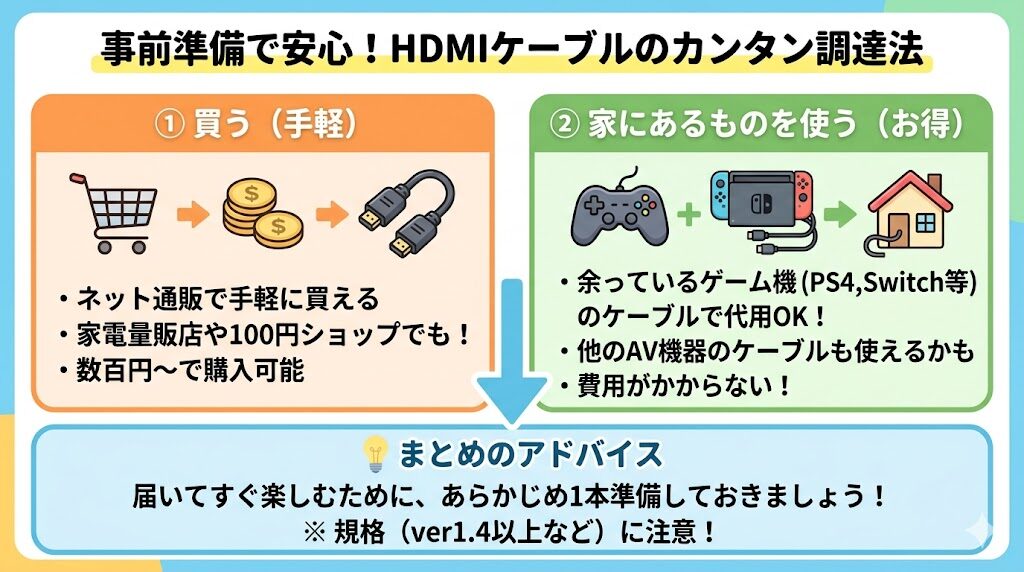 フィリップス　ケーブル別売りの解決策