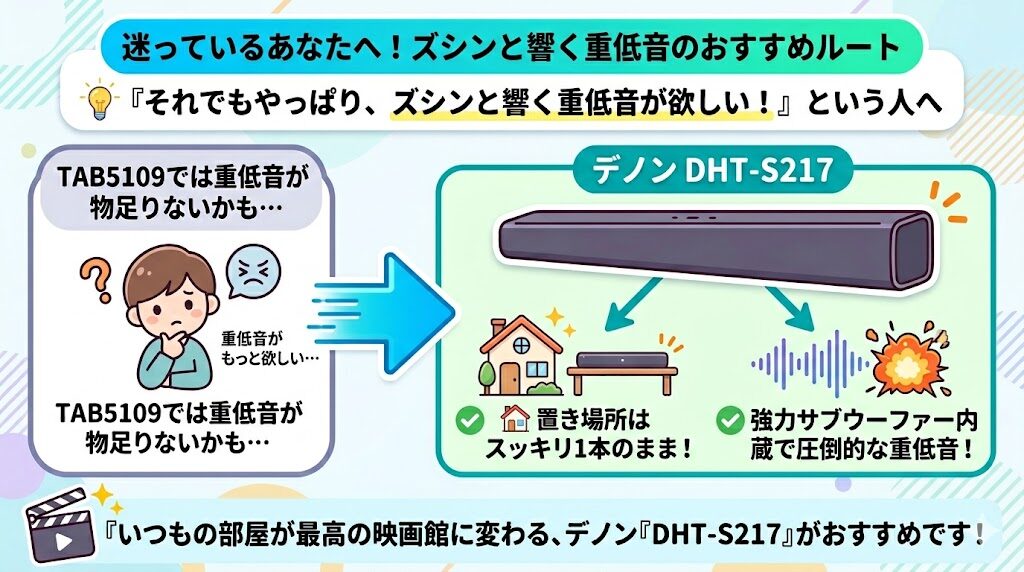 デノン　重低音　おすすめ