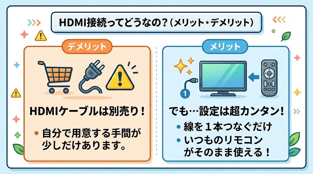 ケーブル関係の図解