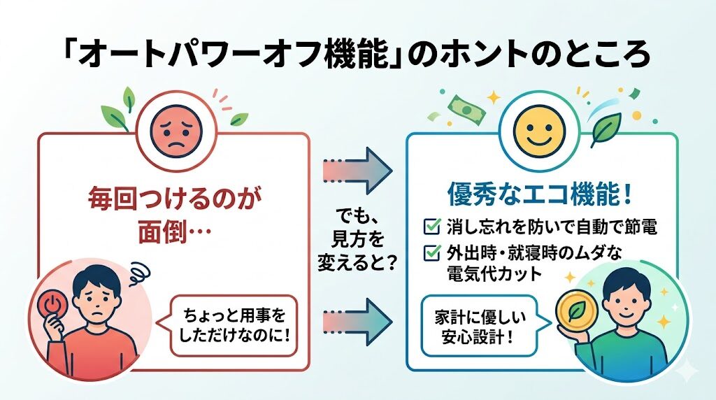 自動で電源がオフになるため毎回つける手間がある