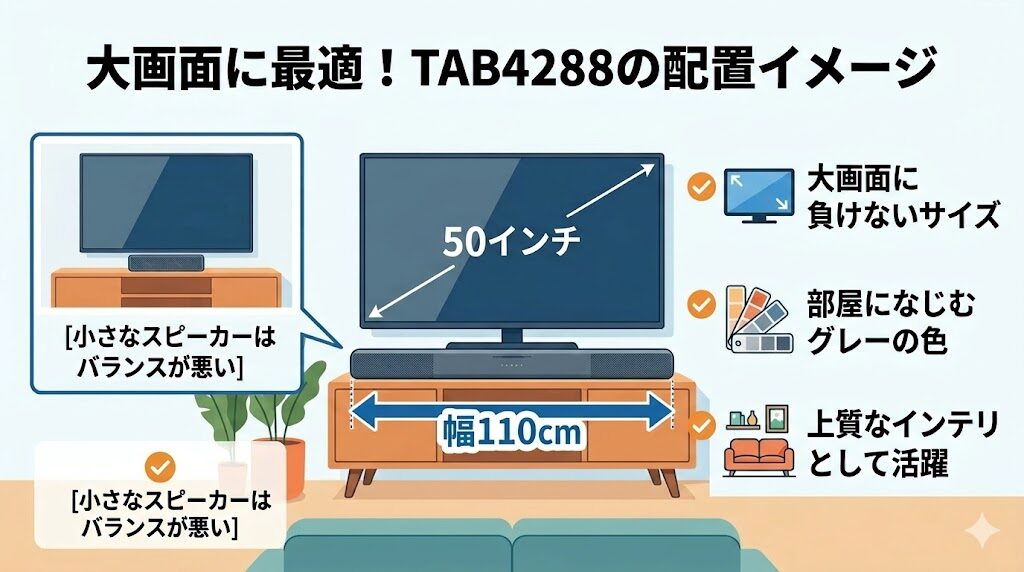 大型テレビ(50インチ以上)と見た目の相性が抜群