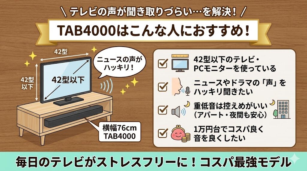 TAB4000は「省スペースで声を聞き取りやすくしたい」人におすすめ