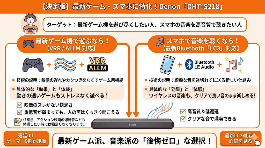 デノンDHT-S218 おすすめ