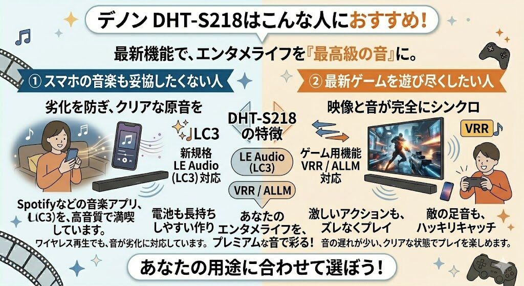 デノン DHT-S217・S218の違いは4個!あなたにピッタリなのはどっち?