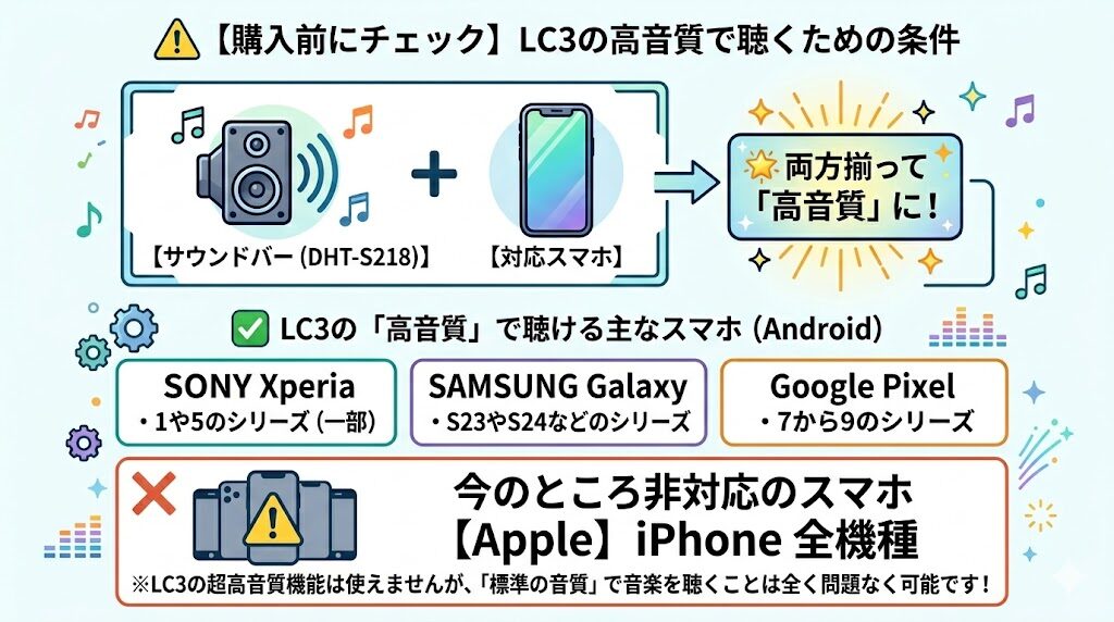 デノンDHT-S218はこんな人におすすめ