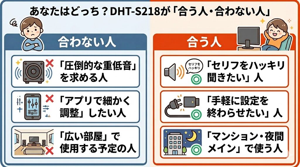 デノン DHT-S218の口コミや評判からわかる！おすすめしない人・おすすめな人