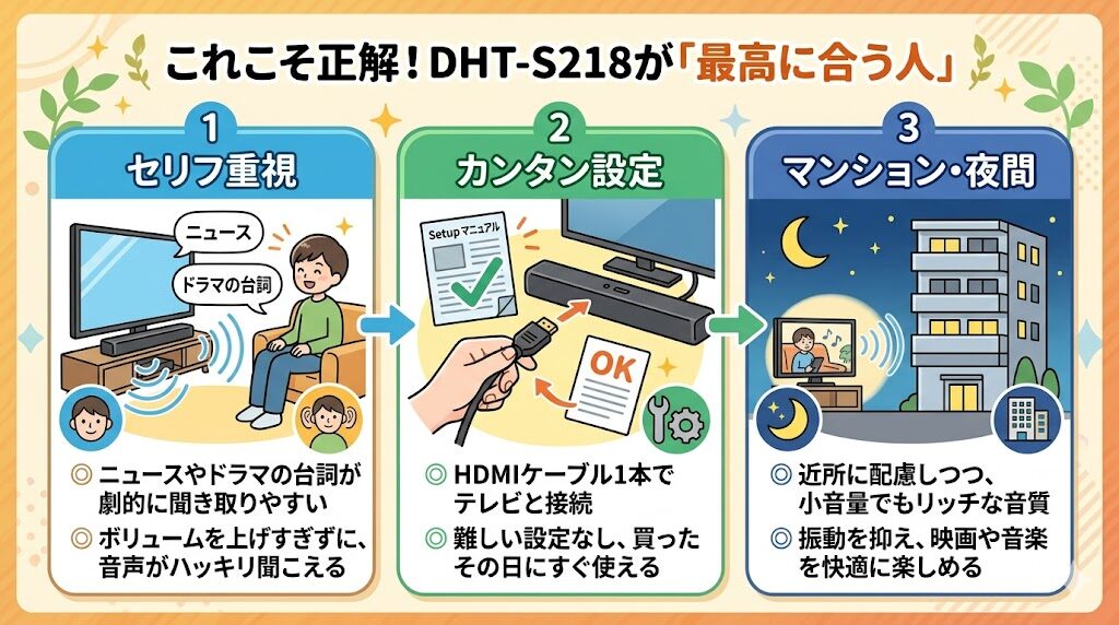 デノン DHT-S218がおすすめな人の3つの特徴