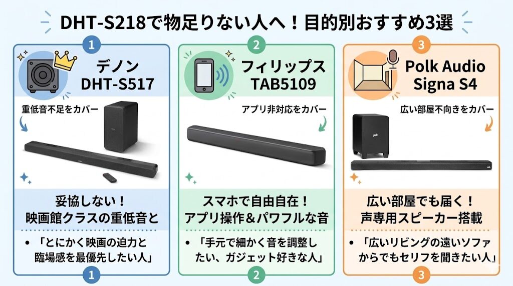 デノンDHT-S218の口コミをみて合わない人におすすめの機種3選