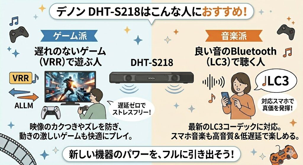 デノンDHT-S218はこんな人におすすめ