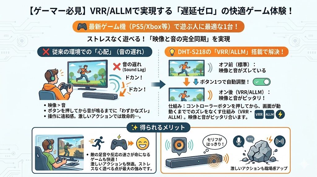 デノンDHT-S218はこんな人におすすめ
