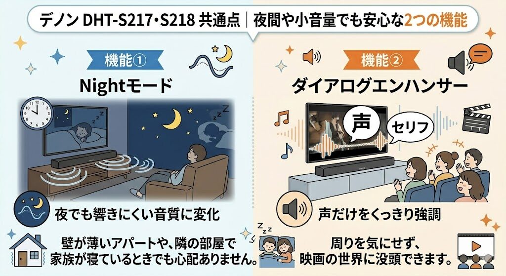 デノン DHT-S217 DHT-S218 メリット