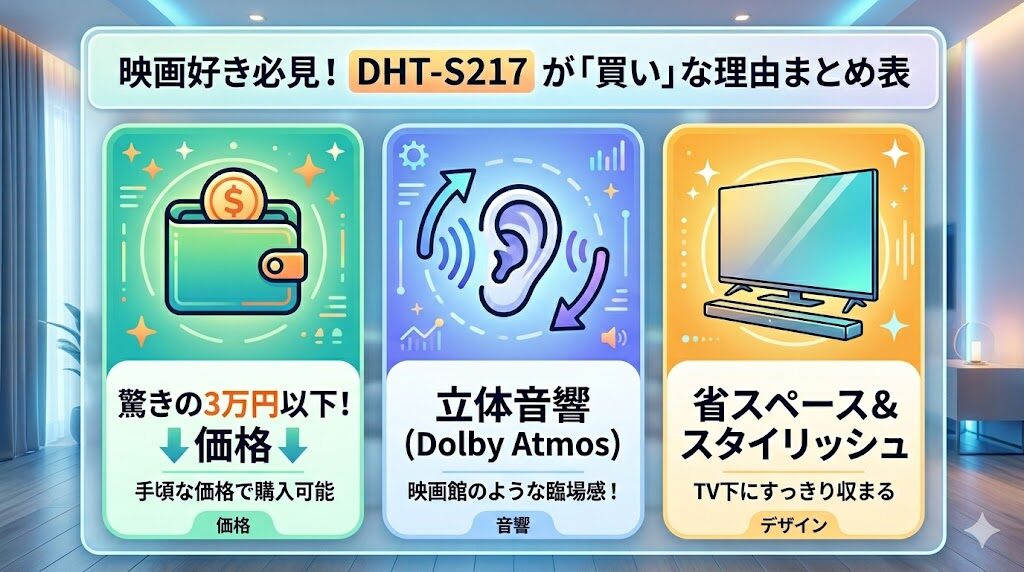 デノン DHT-S217はコスパ最強な薄型スピーカー