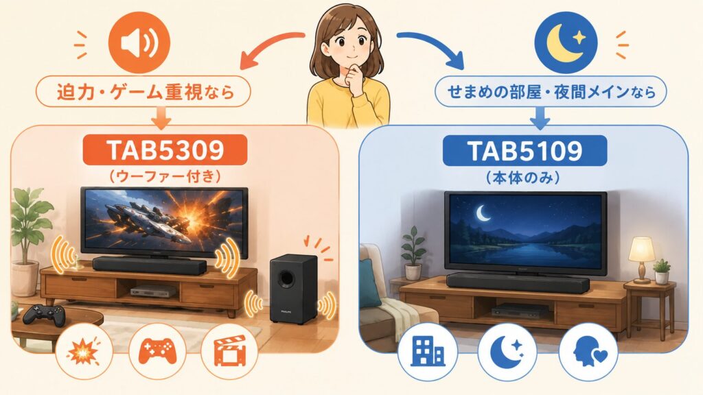 比較｜フィリップスTAB5309とTAB5109の違いは？どっちがおすすめ？