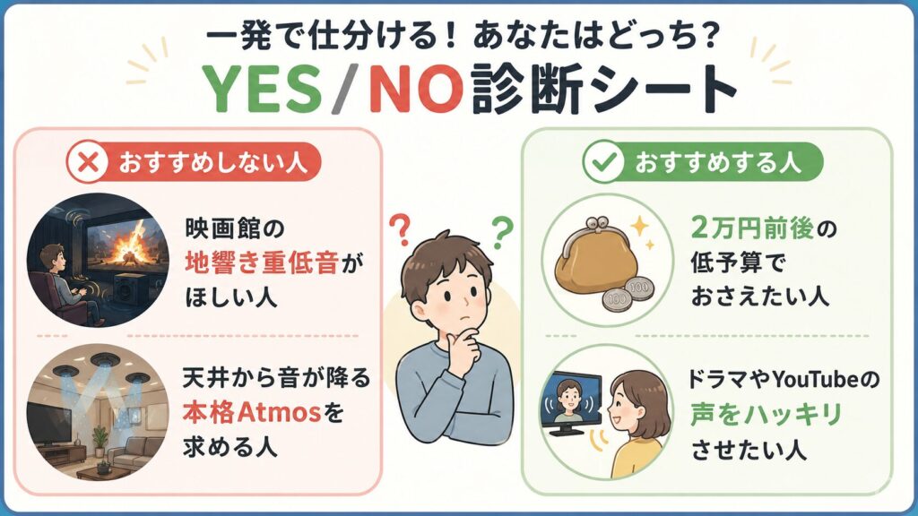 フィリップスTAB5309をおすすめしない人・おすすめする人
